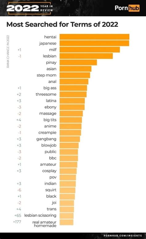 32 best porn database|Top 50 Best Porn Search Engines & Porn Aggregators 